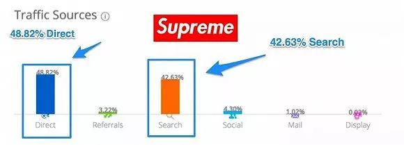 你穿什么样的羽绒服,你穿什么鞋暴露了你的性格