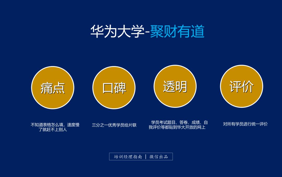 华为大学的秘密是什么,华为黄埔军校