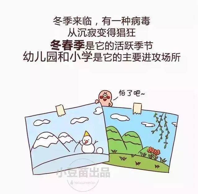 水痘高发期来临时刻准备战痘,水痘高发期请做好战痘准备