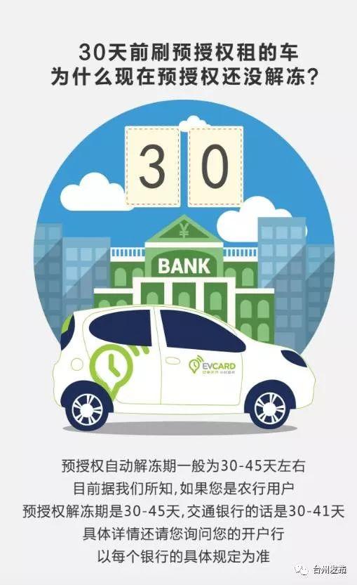 临海共享汽车,临海共享自行车