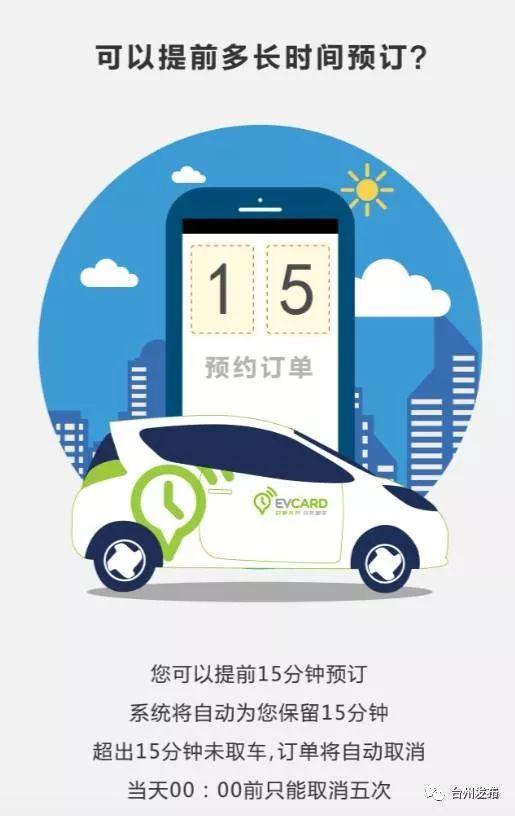 临海共享汽车,临海共享自行车