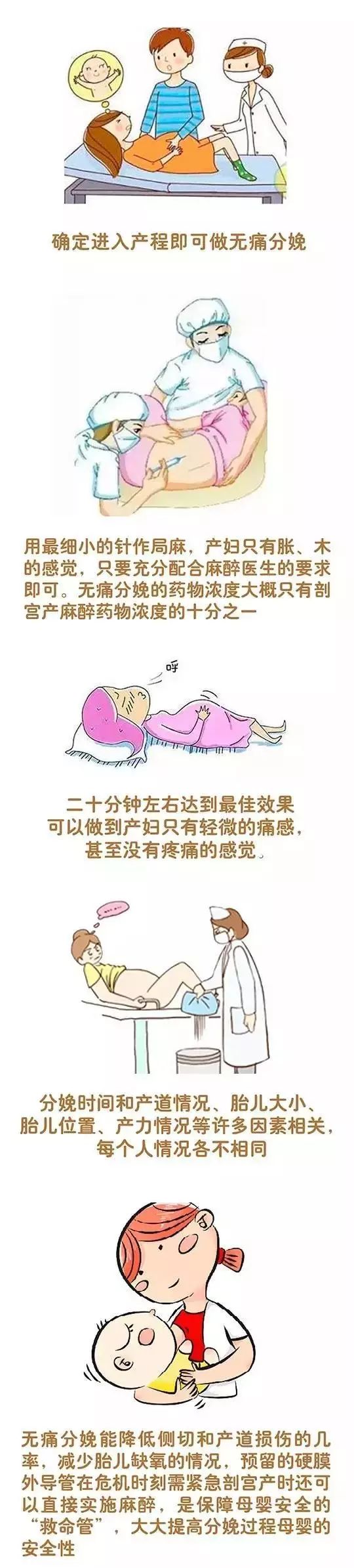 无痛分娩将全国推广!嘉定这家医院无痛分娩率接近85%,全市领先!