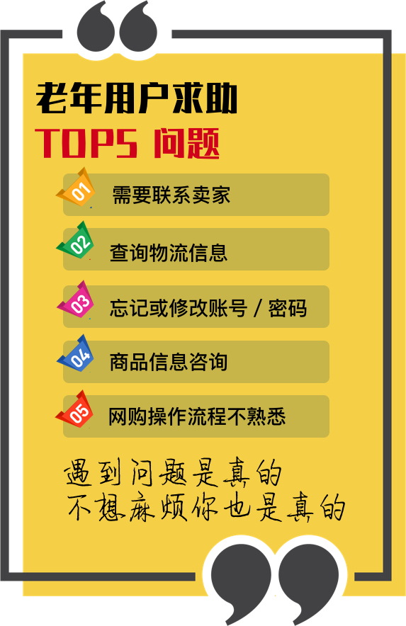 阿里网购客服:晚上八九点为“银发一族”求助高峰