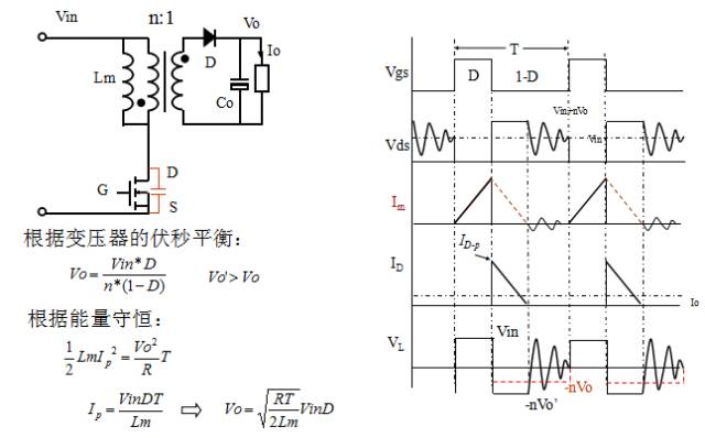 最简单的拓扑学原理,电源拓扑结构及工作原理