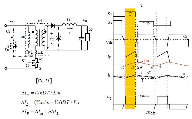 常见的拓扑类型有哪些,常见拓扑结构及工作原理