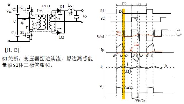 常见的拓扑类型有哪些,常见拓扑结构及工作原理