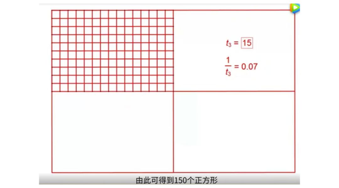 解密五星红旗的设计,中国设计过的五星红旗有多少种