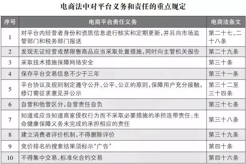 再见代购再见微商,再见微商代购是真的吗