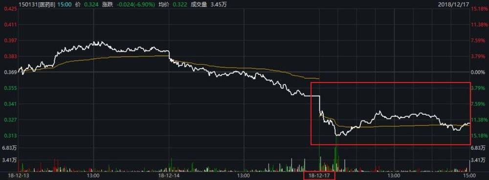 医药股千亿市值,医药股市值万亿