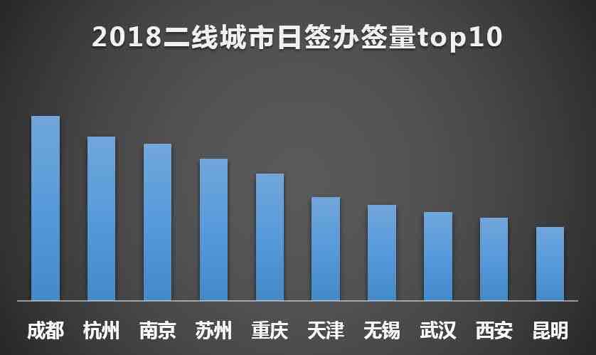 最近日本旅游签证怎么办理,日本旅游签证办理条件新政策