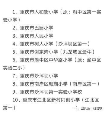 重庆核心区双轨道房价,重庆环线开通对房价有何影响