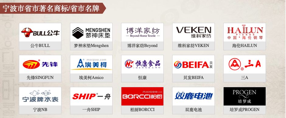 万亿gdp城市千亿产值,万亿城市宁波