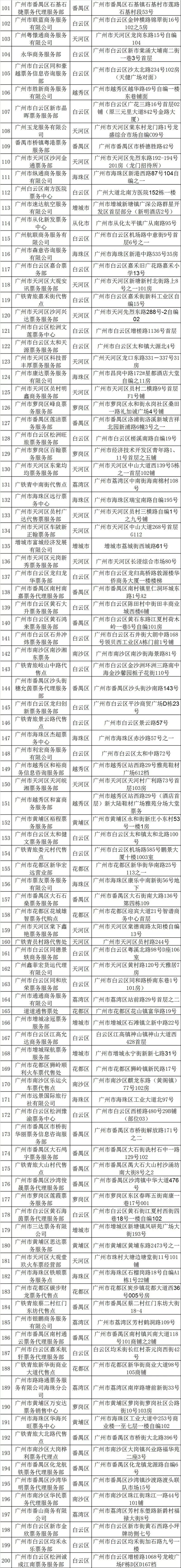 明天能买火车票吗,明天可以买火车票回家吗