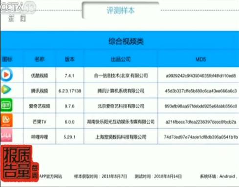 为啥app都要获取好多权限,app获得文件权限可以获得哪些信息