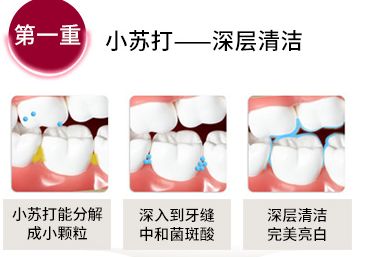 牙不好一般最大原因,牙齿越来越差的原因