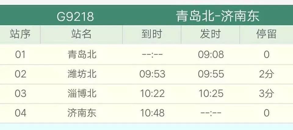 济青高铁今日开通了吗,济青快线淄博站停吗