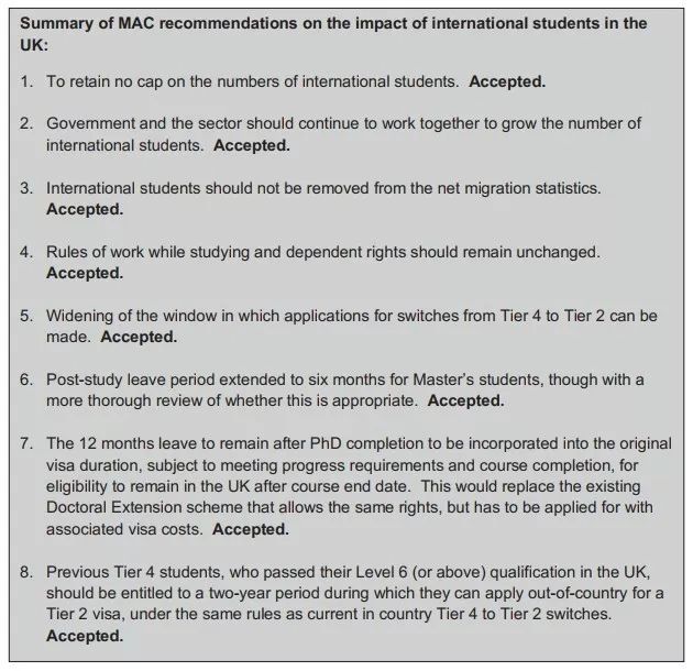 psw签证回归英国留学热度,psw签证回归