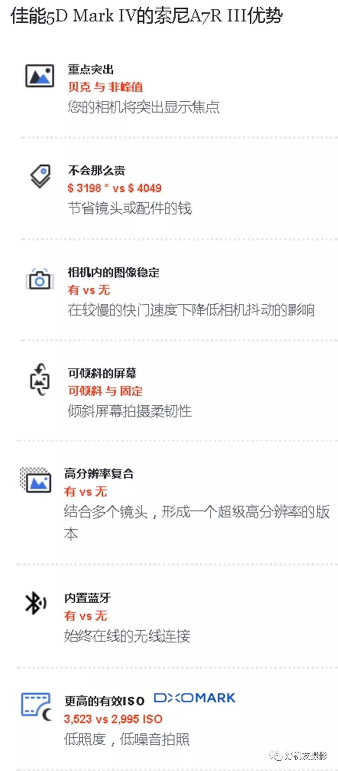 a7r3和5d4拍人像对比,摄影是a7m3好还是a7r3好