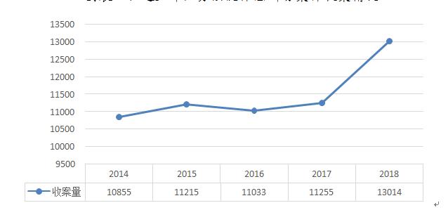 江苏高院刑事案件,江苏高院关于保险执行案件