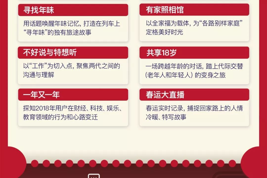 如何利用春节期间营销,超市春节营销方案成功案例