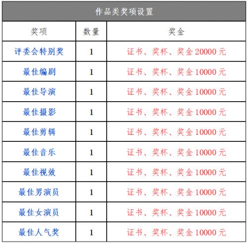 郑艺丽江新消息,郑艺丽江最新消息