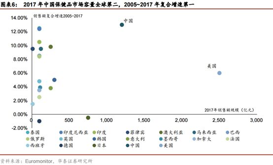 权健盈利,权健事件的背后的反思