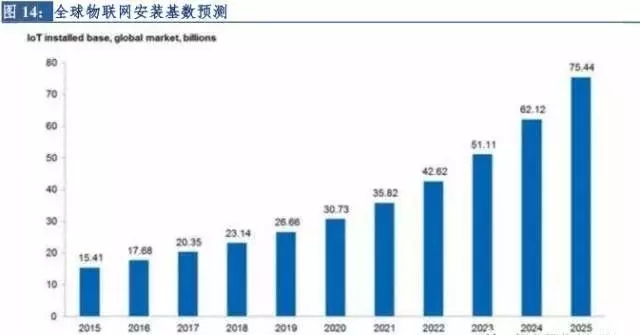 市场新观察官网,市场洞察报告
