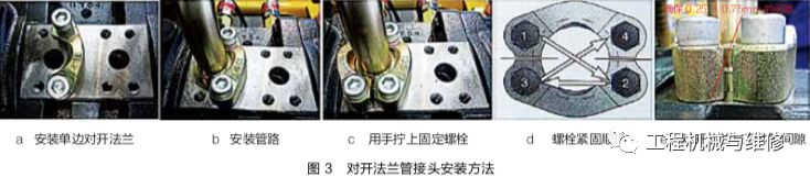 现代225挖掘机液压泵维修教程,挖掘机液压拆卸方法图解