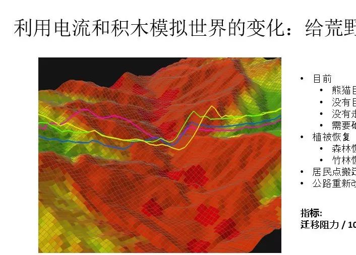 他做了15年自然测量员，只为得到更好的荒野