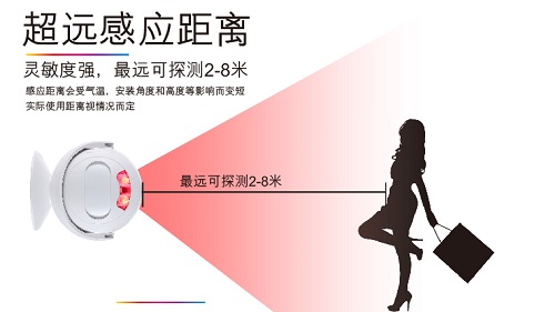 无线感应门铃,入门自动感应门铃