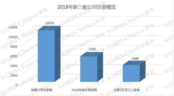 新三板未来十年走势,年度最牛股票行情榜单