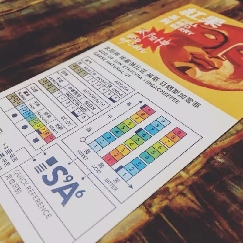 最好吃的菜测评,盘点2022年火爆全网的美食测评