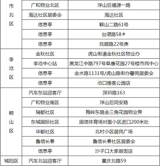 青岛琴岛通全国能通吗,青岛琴岛通卡新消息