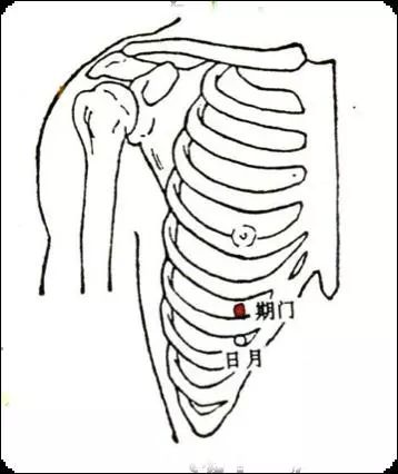 热敷胸部真的可以丰胸,乳房按摩可以丰胸的谣言