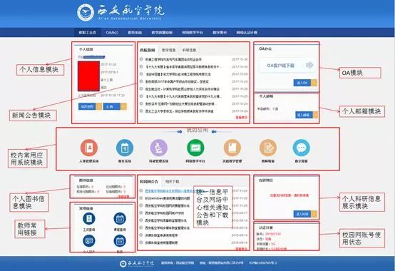 这里有一份最全统一信息平台使用手册，请接收！