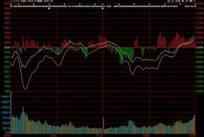 坐等收租！菏泽新都心·途家斯维登精装公寓全面解析！“寓”见商机很轻松！