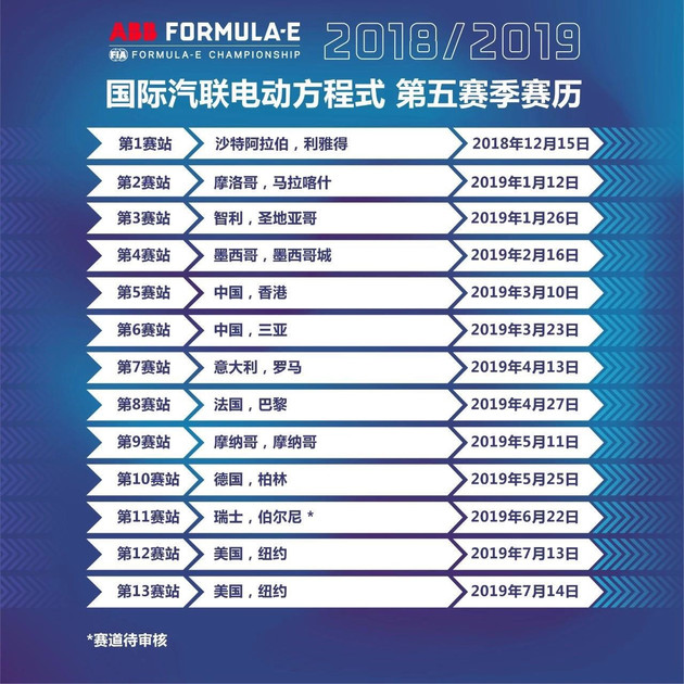 fe电动方程式2019圣地亚哥正赛,fe电动方程式2022参赛车队有哪些