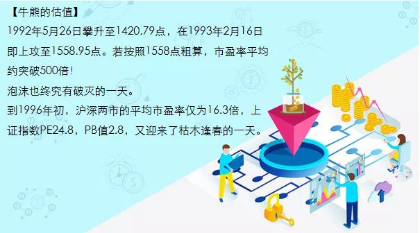 极简中国史视频,极简中国史和中国简史