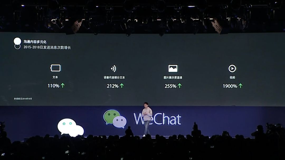微信公开课小程序大全,2016微信公开课小程序