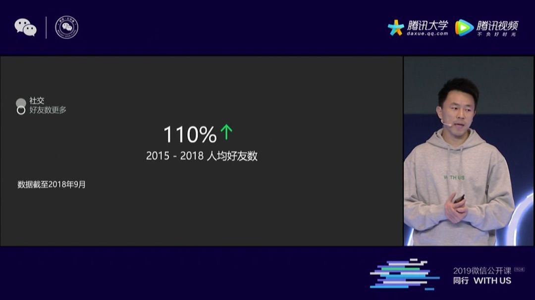 微信公开课小程序大全,2016微信公开课小程序