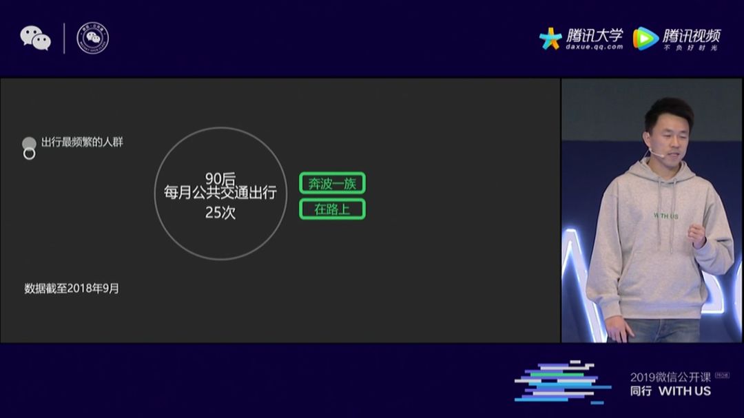 微信公开课小程序大全,2016微信公开课小程序