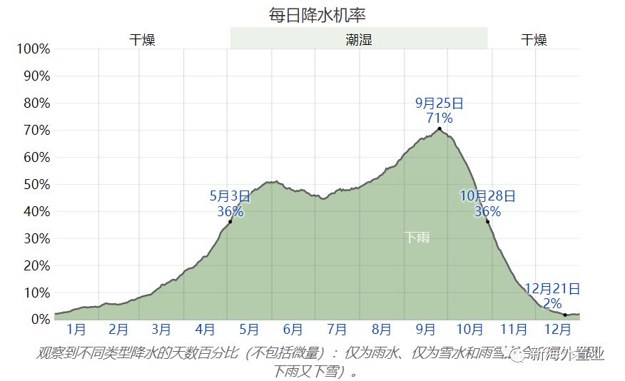 泰国房产置业,泰国海边别墅置业