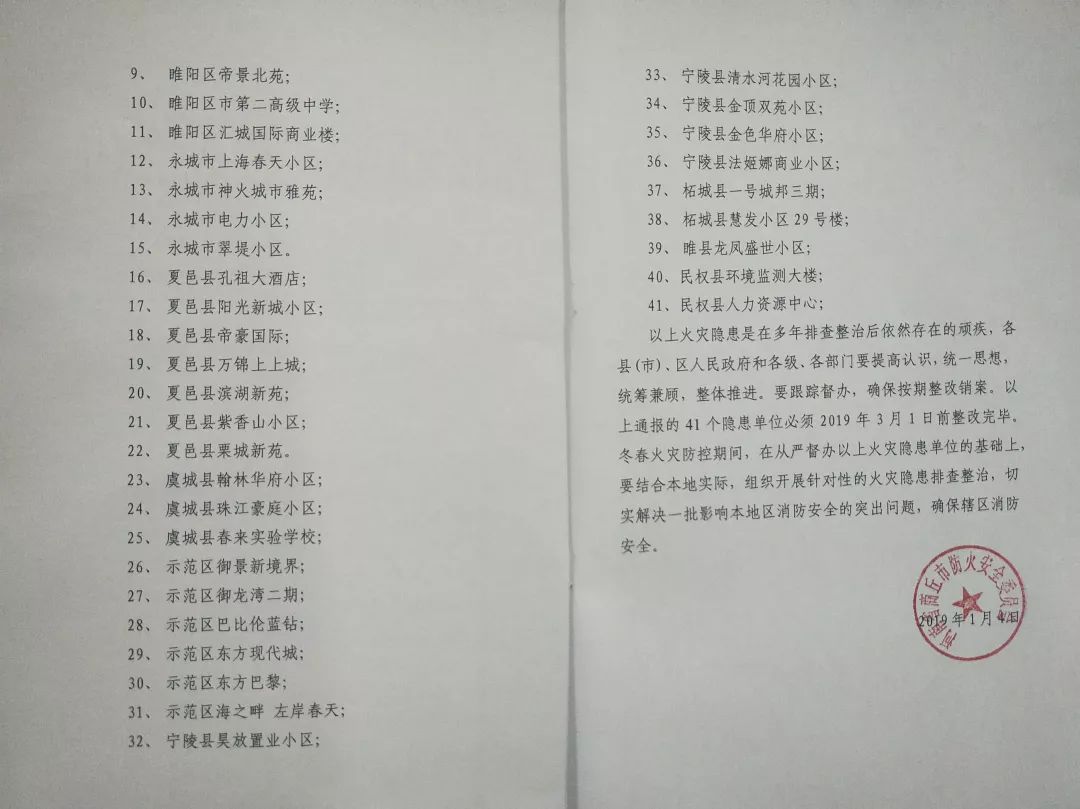 消防设施瘫痪属于哪类隐患,消防设施冻坏又起火谁的责任