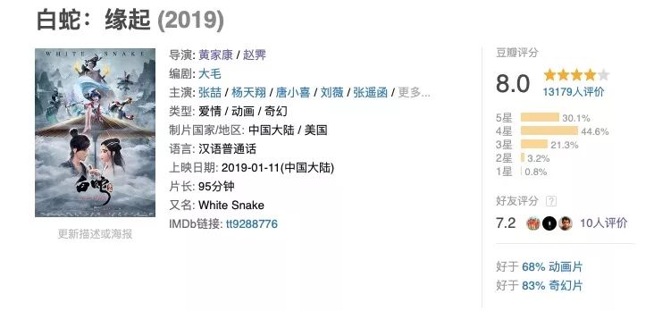 白素贞许仙沙雕动画,白素贞许仙定格动画