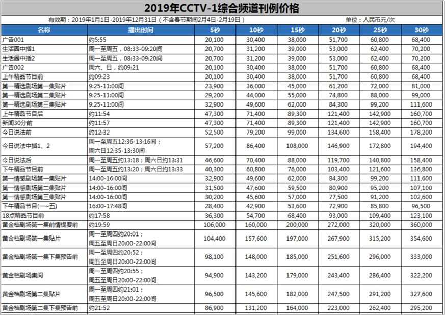 BAT不为人知的一面，互联网公司为下乡真的拼了｜一刻·晨读