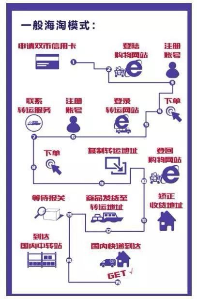 小时候有个算命先生算我黄袍加身,小时候算命的说我有黄袍加身