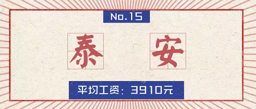 山东滕州房价已有区域断崖下跌,山东省县级市房价排名前十滕州