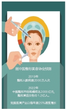 瘦脸针399元衡力,瘦脸针优惠价格2000
