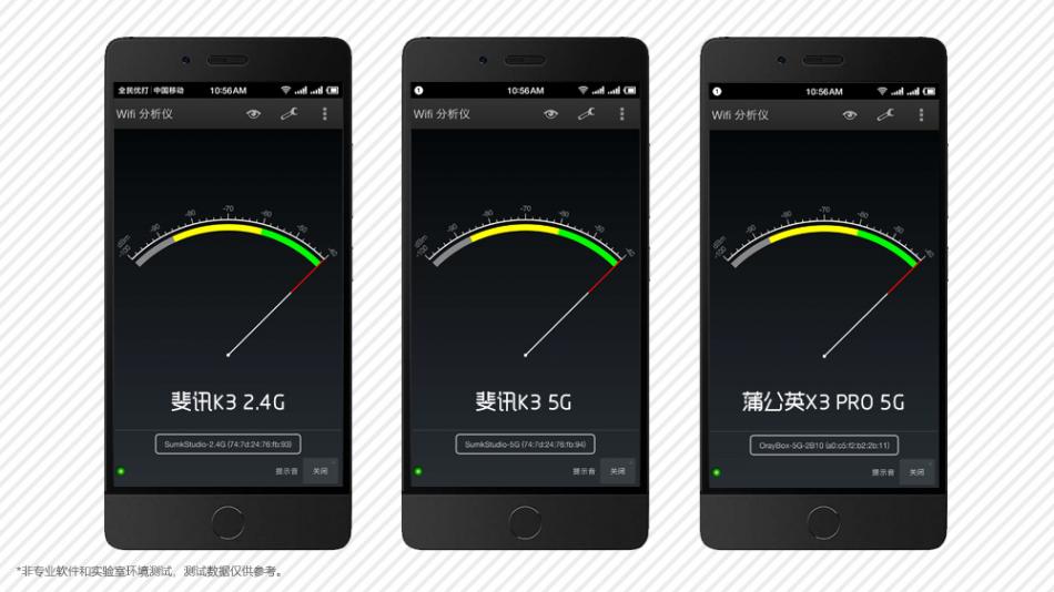 蒲公英组网教程nas,蒲公英x3路由器搭建nas