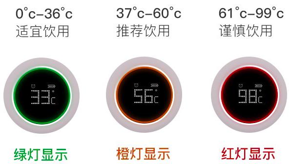 给爸妈送什么礼物实用,送爸妈实用又走心的礼物推荐